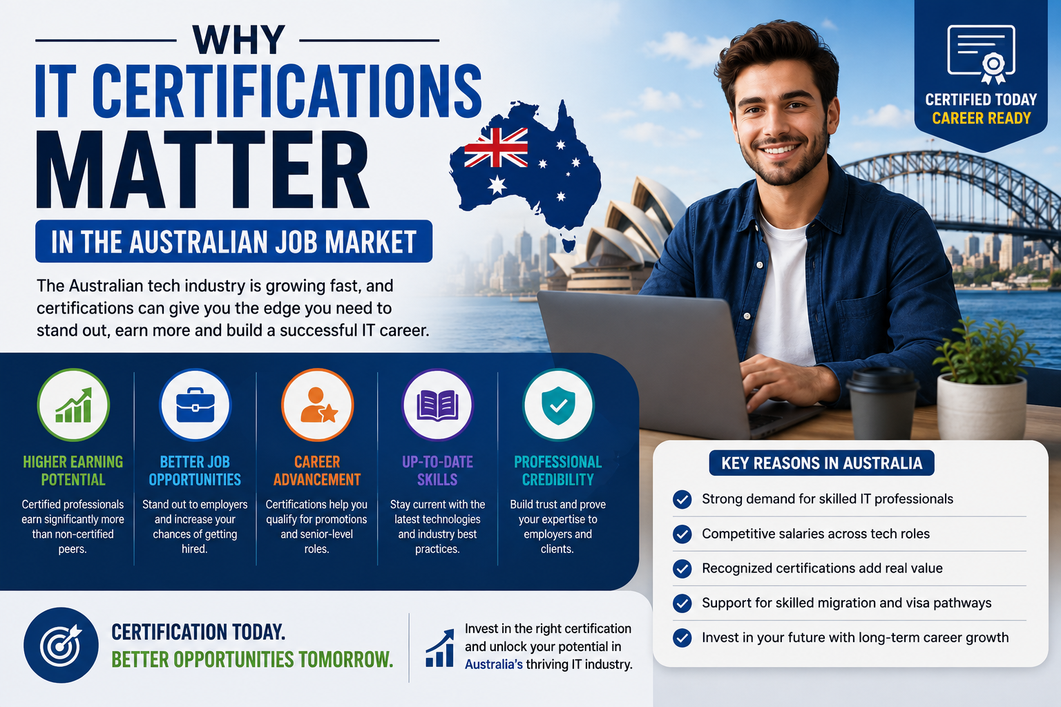 best IT certifications in Australia